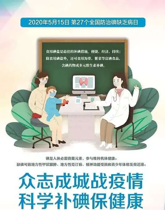 2020年5月15日第27个防治碘缺乏病日：科学补碘相关知识全知道