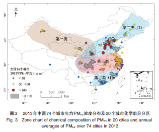 污染物指什么_二次污染物_污染物示例