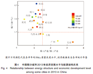 污染物指什么_污染物示例_二次污染物