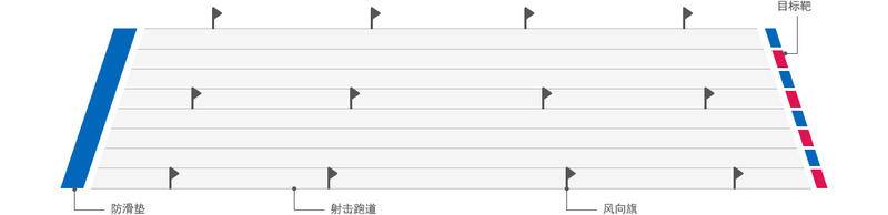 花样滑雪_花样滑雪是冬奥会项目吗_单板花样滑雪