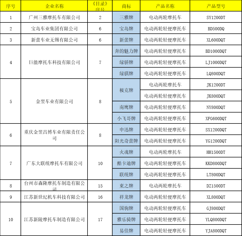 科斯特电动车_科斯特电动自行车_电动车科斯特换电app