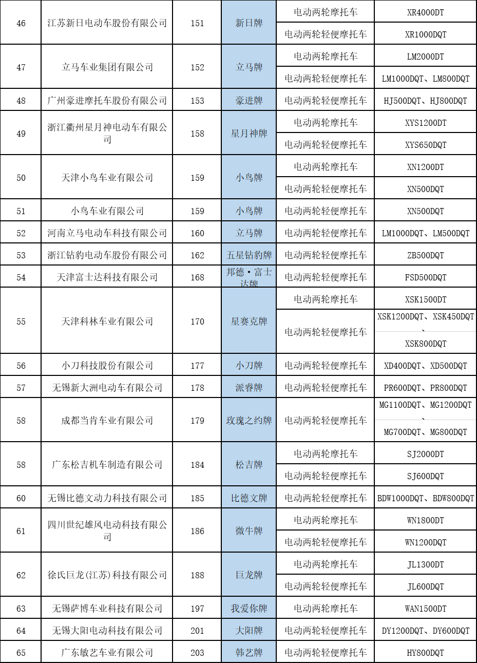 科斯特电动车_科斯特电动自行车_电动车科斯特换电app