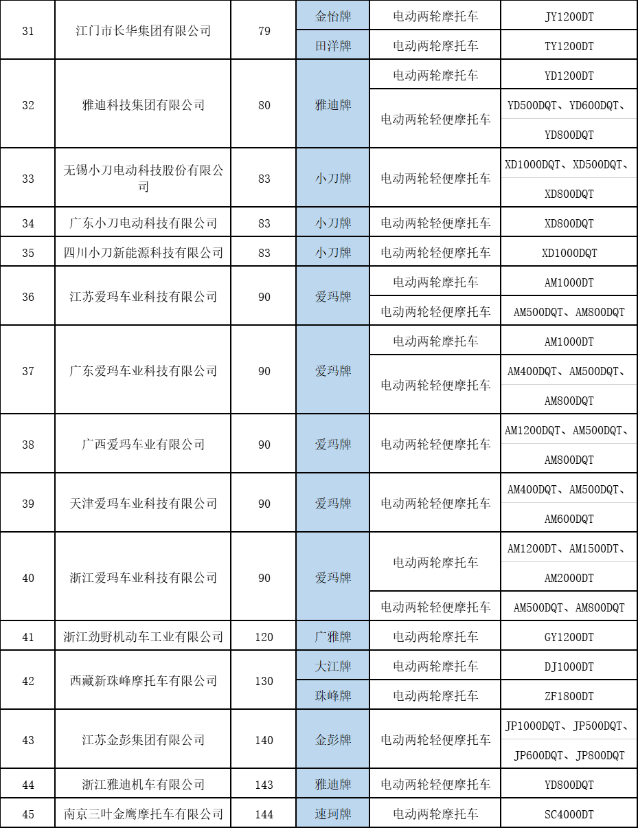 电动车科斯特换电app_科斯特电动自行车_科斯特电动车