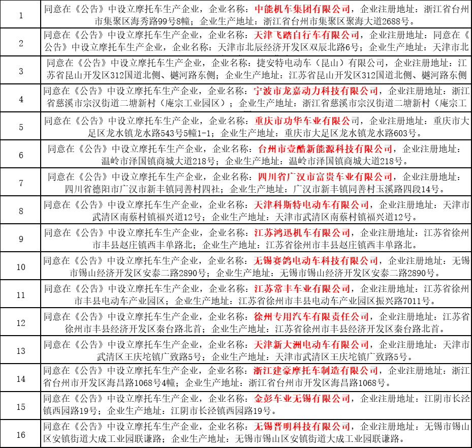 电动车科斯特换电app_科斯特电动车_科斯特电动自行车