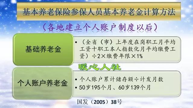 养老缴纳保险个人怎么交_个人缴纳养老保险_养老缴纳保险个人承担多少
