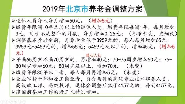 个人缴纳养老保险_养老缴纳保险个人承担多少_养老缴纳保险个人怎么交